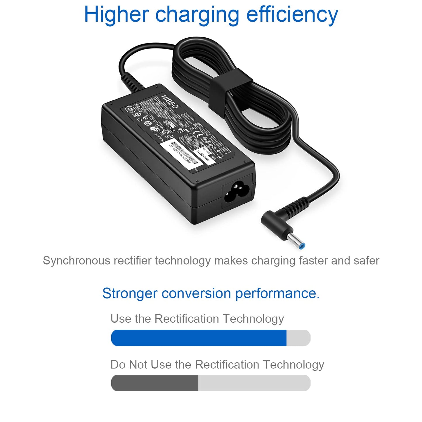 HIBBO Charger Compatible with HP Laptop Computer 65W 45W Smart Blue Tip Power Adapter