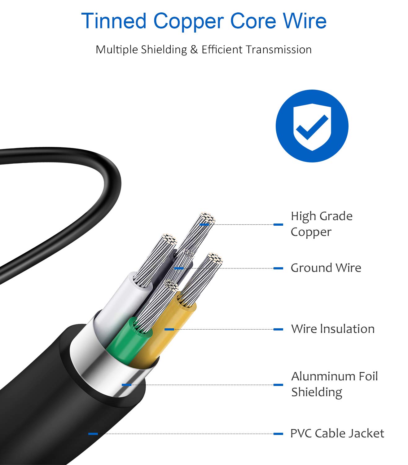 HIBBO Charger Compatible with HP Laptop Computer 65W 45W Smart Blue Tip Power Adapter