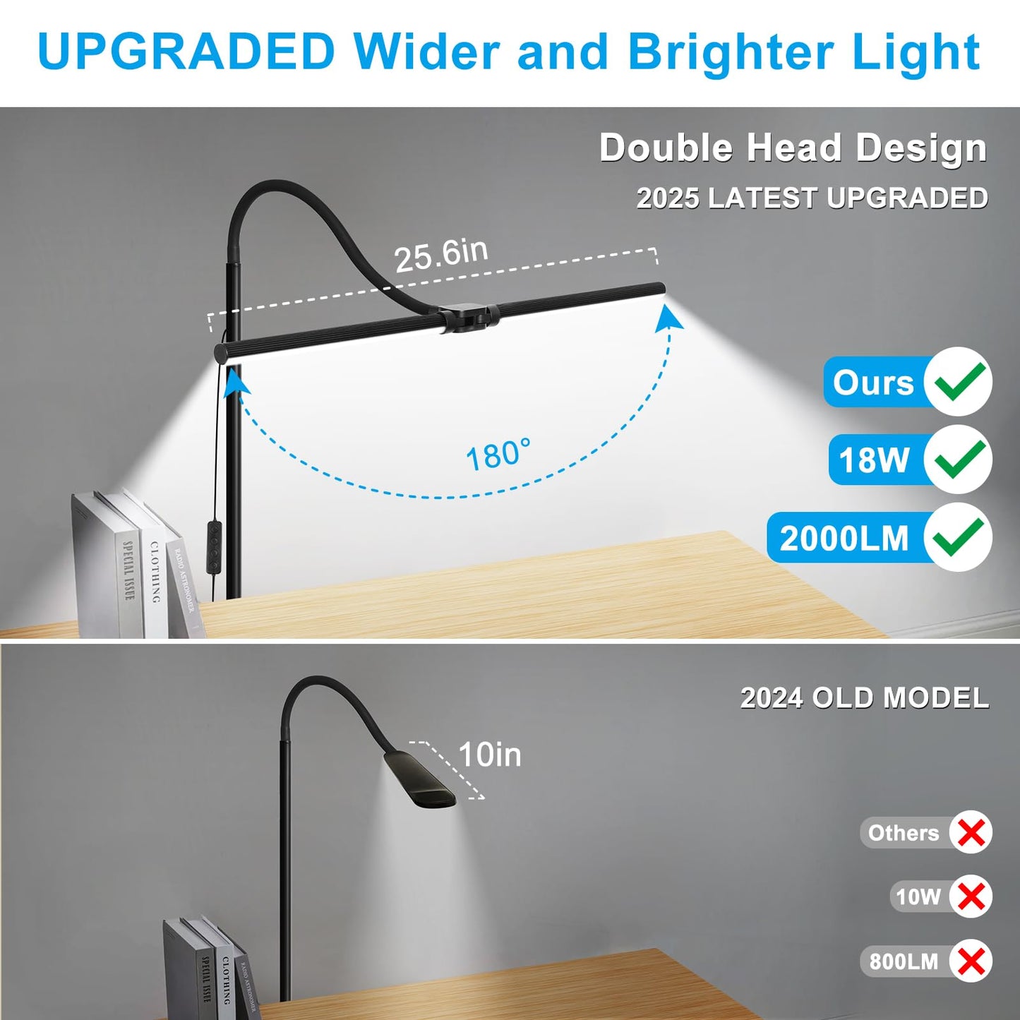 LED Floor Lamp, 18W/2000LM Bright Reading Floor Lamp for Office with Double Head, Adjustable Gooseneck Dimmable Modern Standing Light for Lash Extension Craft, Eye Caring Floor Lamps for Living Room